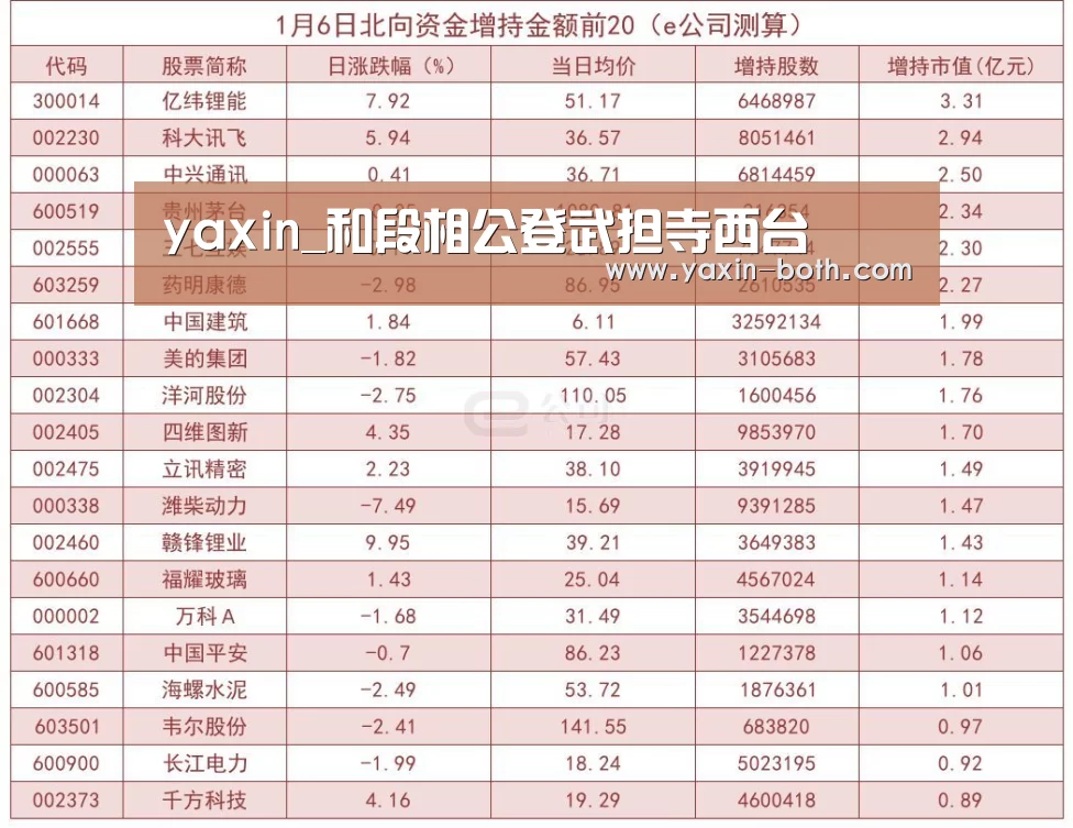 yaxin_和段相公登武担寺西台(图1)